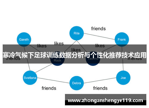 寒冷气候下足球训练数据分析与个性化推荐技术应用
