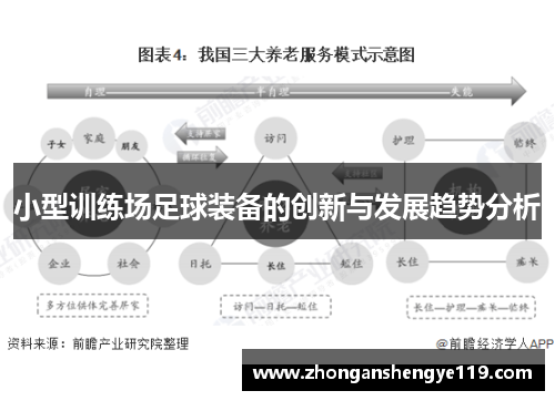 小型训练场足球装备的创新与发展趋势分析